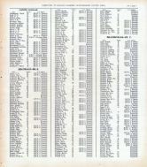 Farmers Directory - Canoe, Decorah, Frankville - Page 007, Winneshiek County 1905